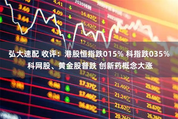 弘大速配 收评：港股恒指跌015% 科指跌035% 科网股、黄金股普跌 创新药概念大涨